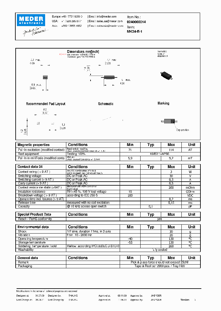 MK24-E-1_2601963.PDF Datasheet