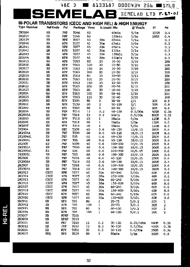 2N2891SMD05_2614805.PDF Datasheet