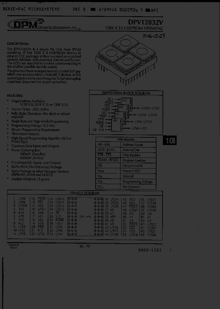 DPV12832V-200M_2616786.PDF Datasheet