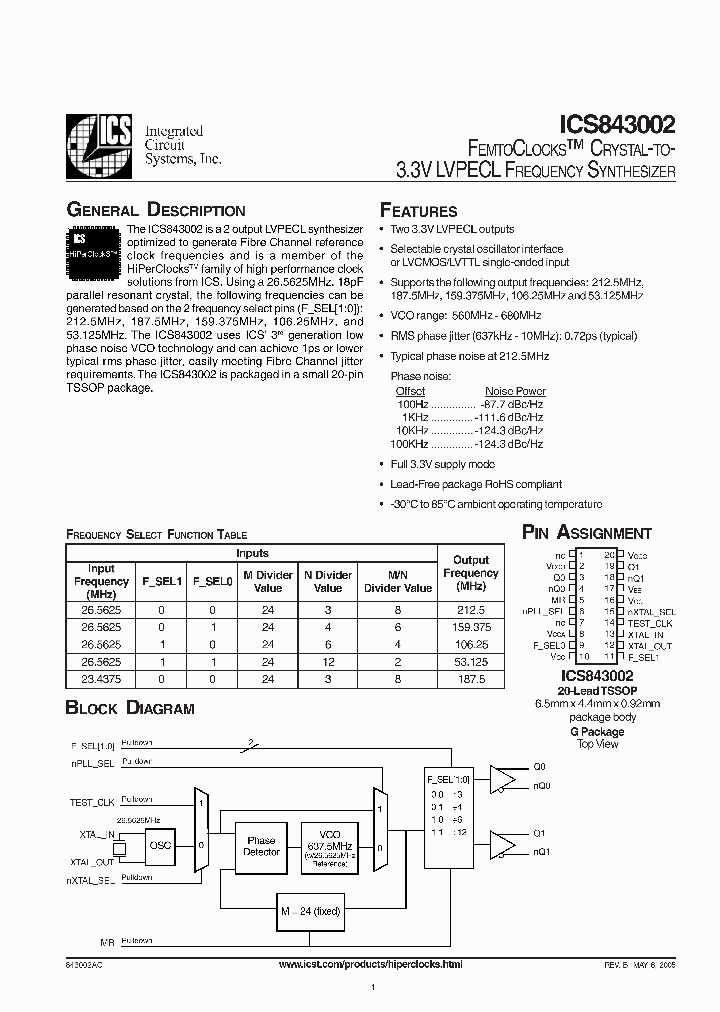 ICS843002AGLFT_2623549.PDF Datasheet