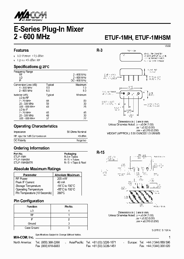 ETUF-1MHSMTR_2648108.PDF Datasheet