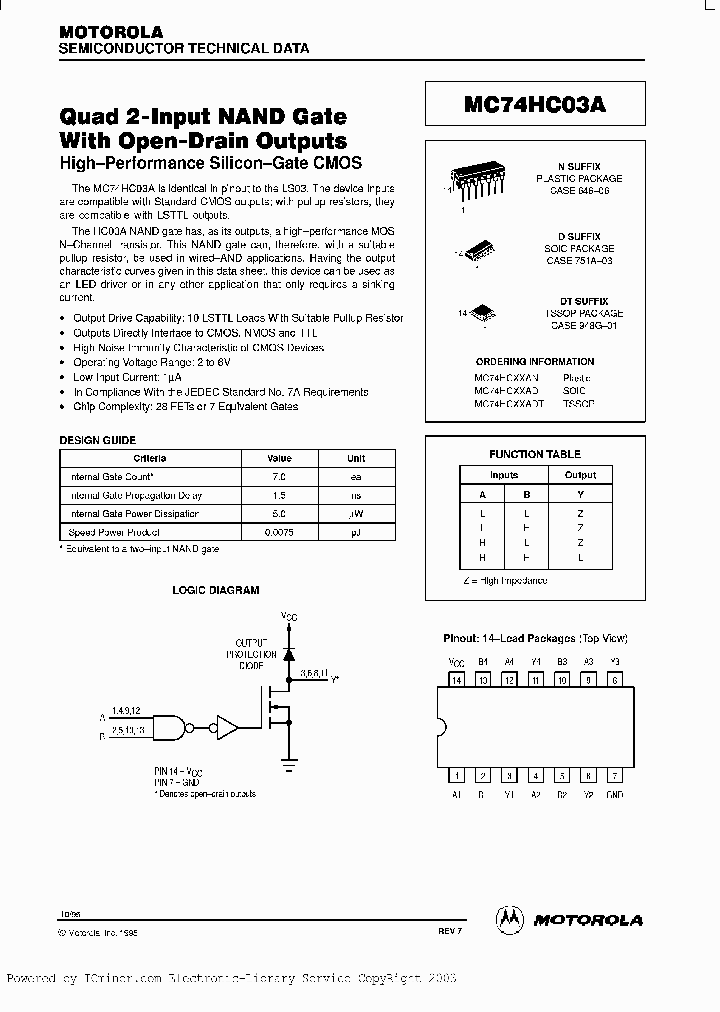 54HC03BCAJC_2656980.PDF Datasheet