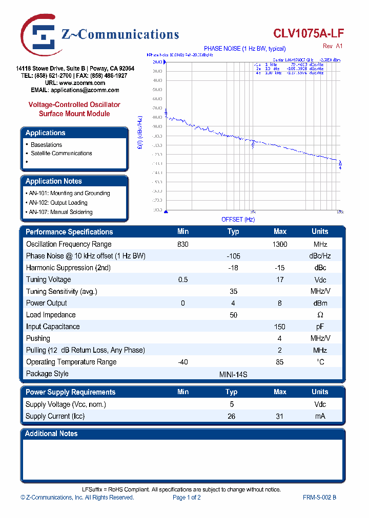 CLV1075A-LF_2696126.PDF Datasheet