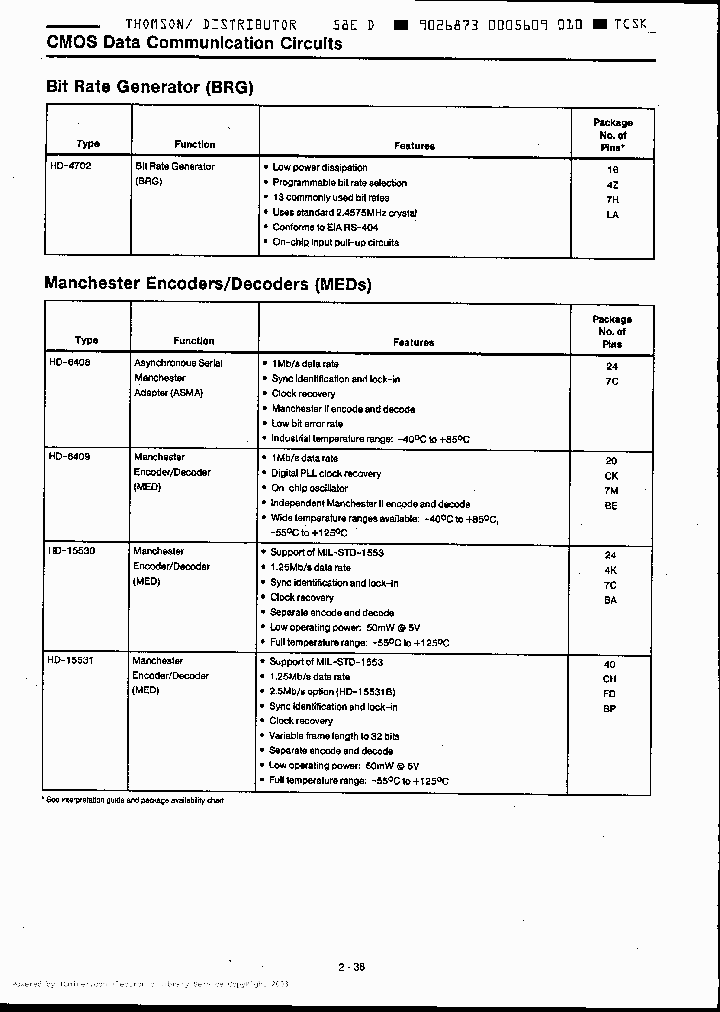 HD3-6409-2_2698628.PDF Datasheet