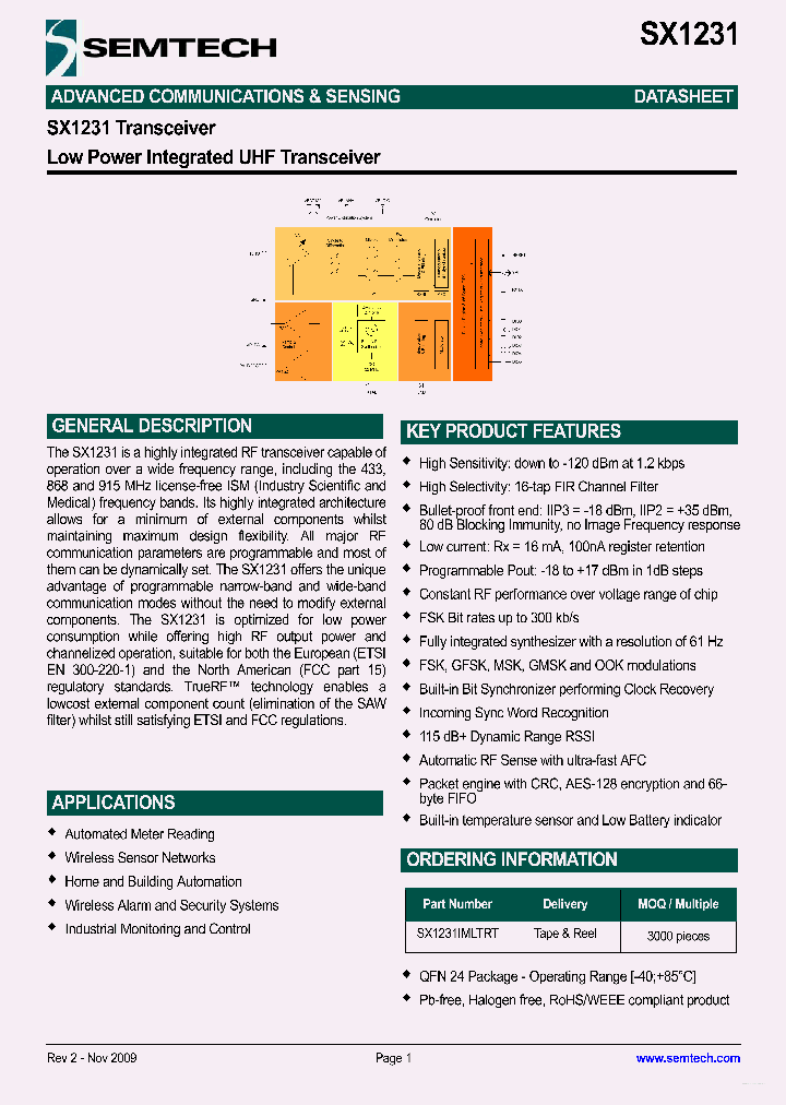 SX1231_2700012.PDF Datasheet