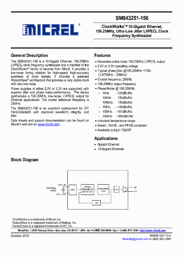SM843251-156KA_2720125.PDF Datasheet