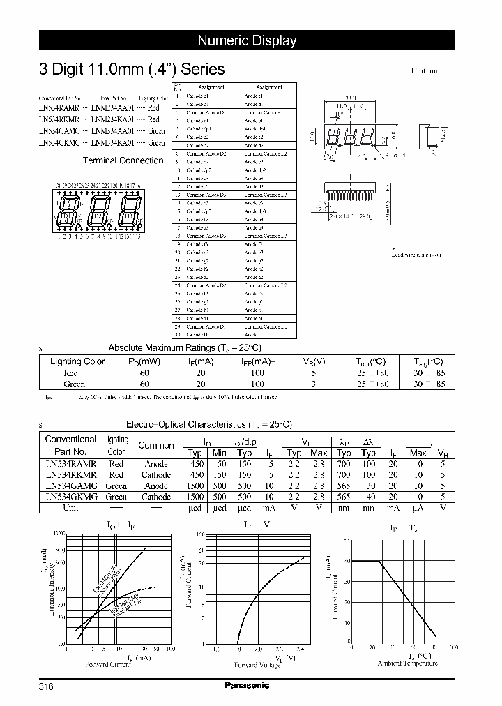 LN534RKMRLNM234KA01_2724457.PDF Datasheet