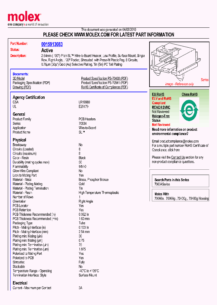15-91-3083_2736511.PDF Datasheet