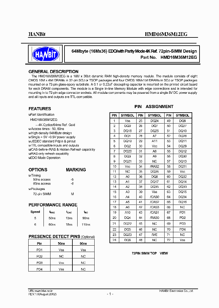 HMD16M36M12EG_2759303.PDF Datasheet