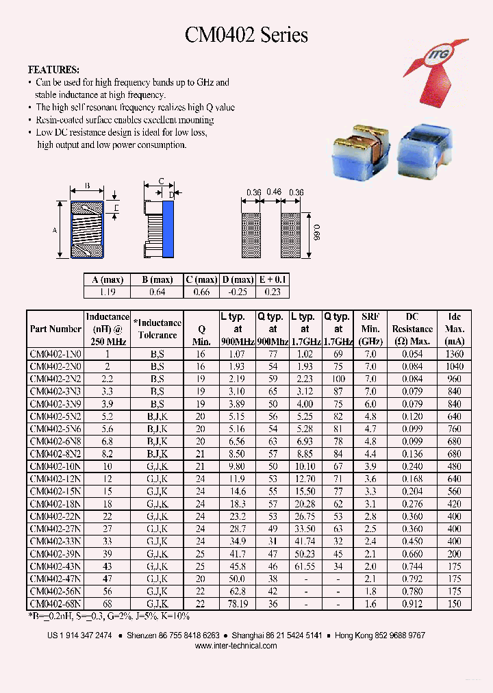 CM0402_2761802.PDF Datasheet