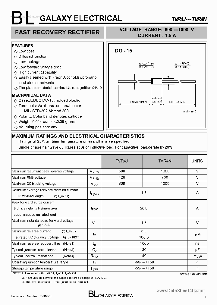 TVR4J_2768274.PDF Datasheet