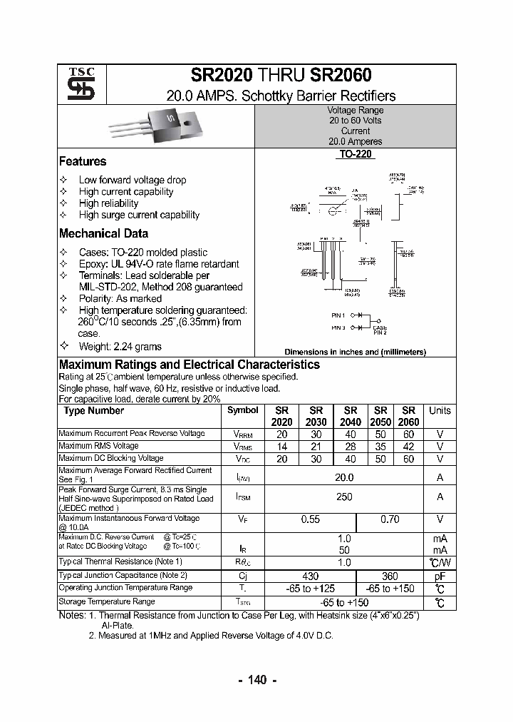 SR2050_2772324.PDF Datasheet