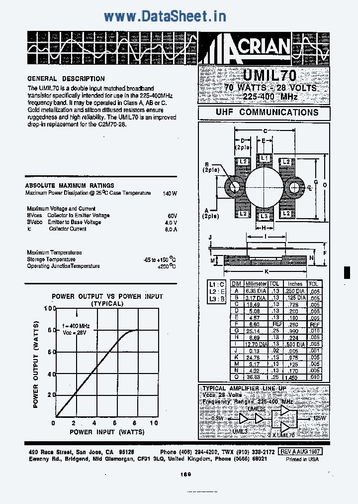 UMIL70_2772340.PDF Datasheet