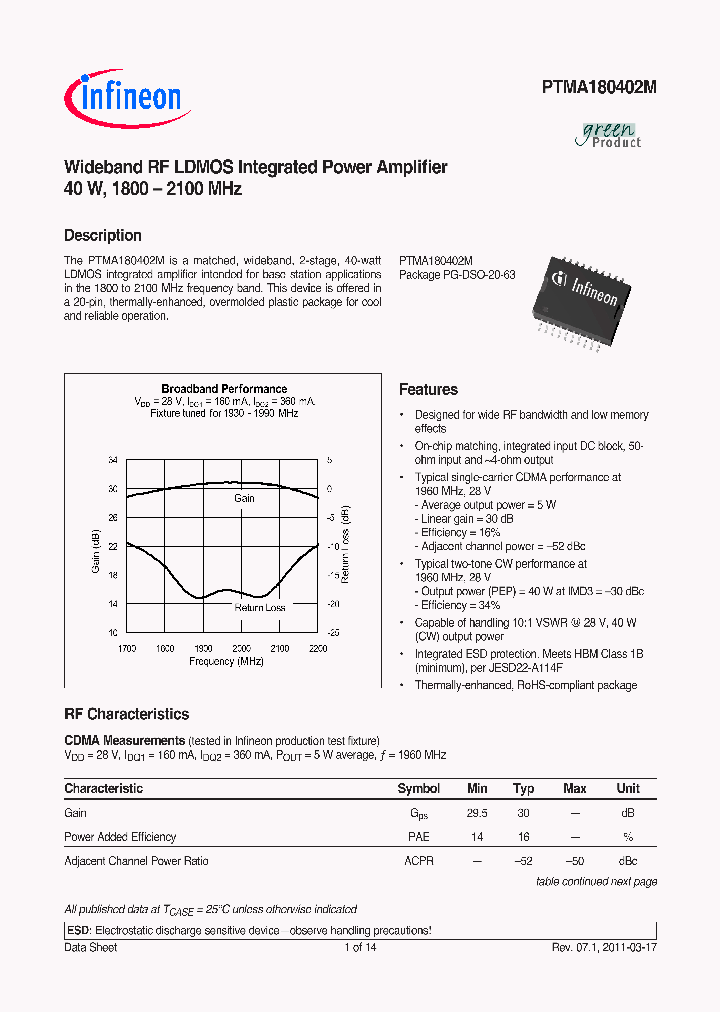 PTMA180402M_2776695.PDF Datasheet