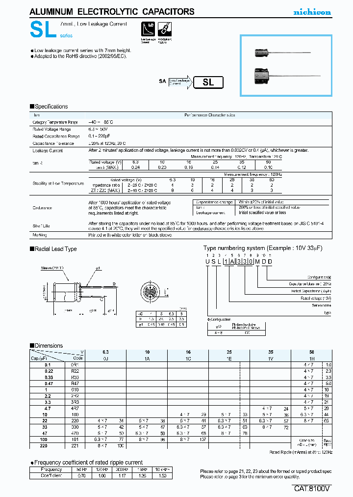 USL1A101MDD_2781912.PDF Datasheet