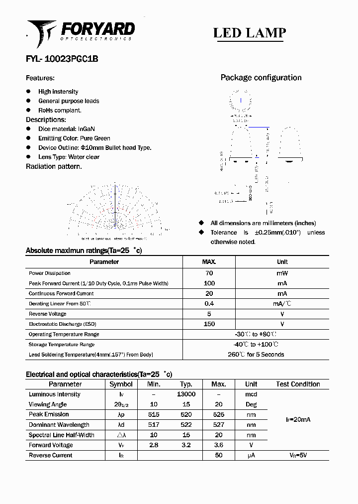 FYL-10023PGC1B_2784527.PDF Datasheet