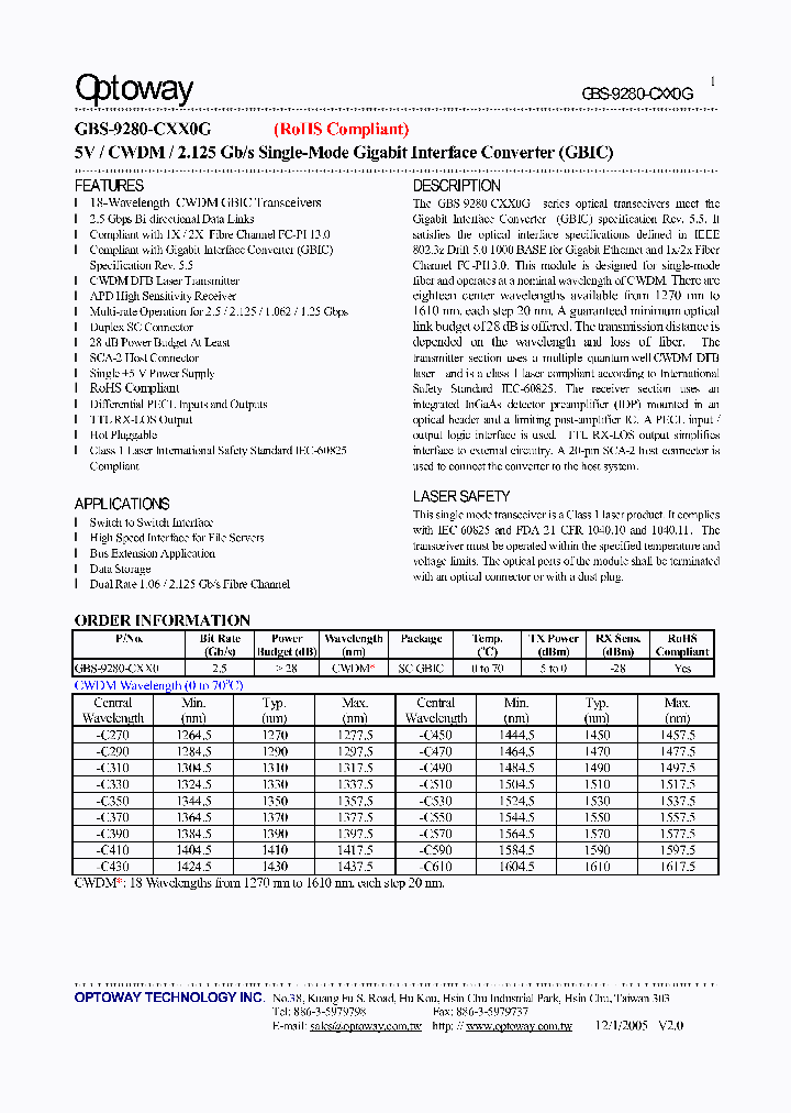 GBS-9280-C410_2787234.PDF Datasheet