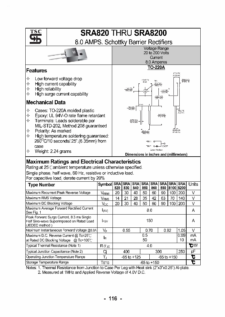 SRA820_2796564.PDF Datasheet