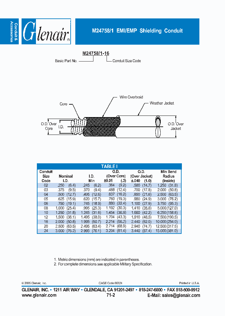 M24758-1-16_2814955.PDF Datasheet