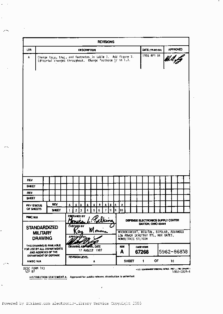 5962-8683801DA_2819375.PDF Datasheet