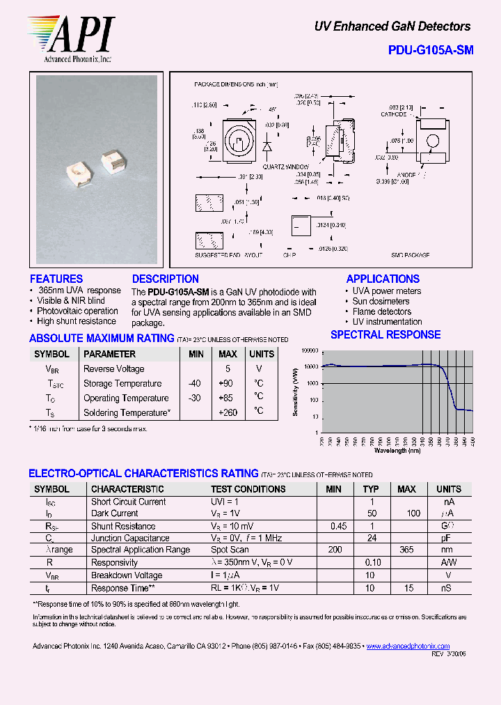 PDU-G105A-SM_2829120.PDF Datasheet