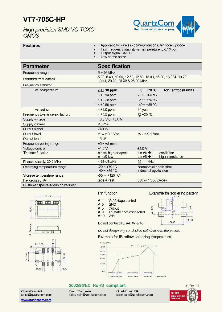 VT7-705C-HP_2833719.PDF Datasheet