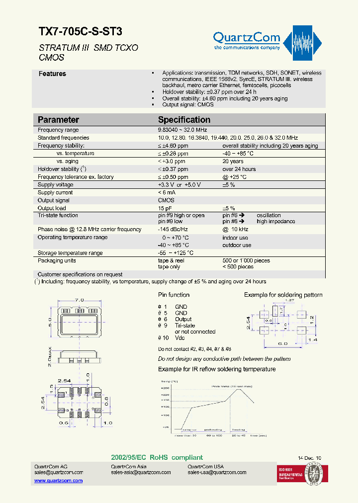 TX7-705C-S-ST3_2834275.PDF Datasheet