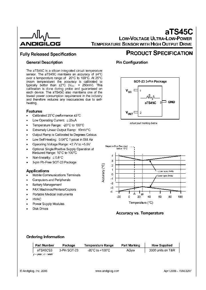 ATS45C_2834408.PDF Datasheet