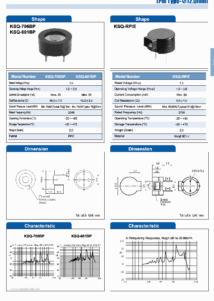 KSQ-601BP_2842830.PDF Datasheet