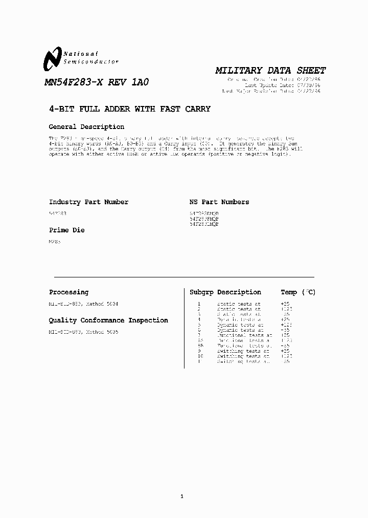 54F283DMQB_2854980.PDF Datasheet