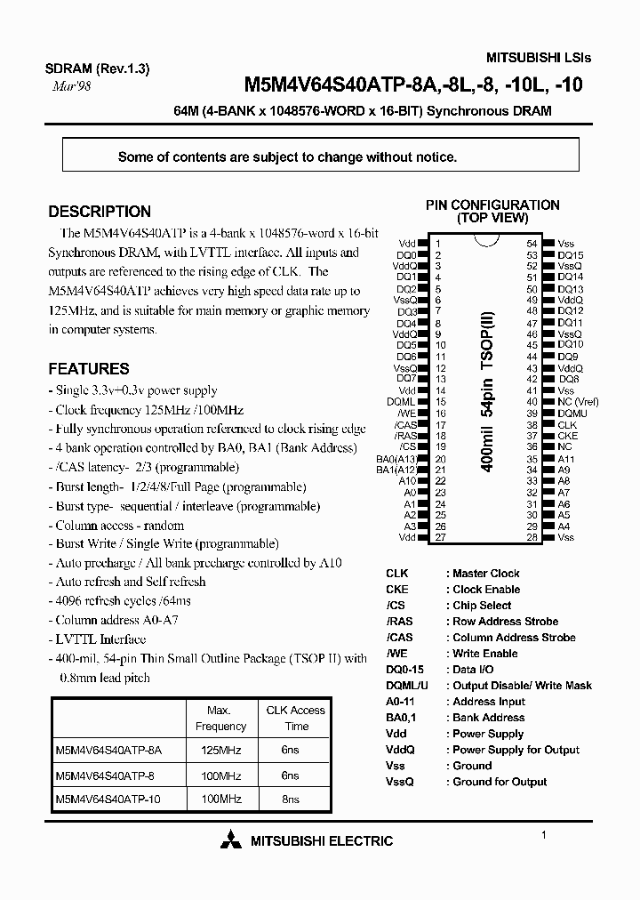 M5M4V64S40ATP-10L_2856615.PDF Datasheet