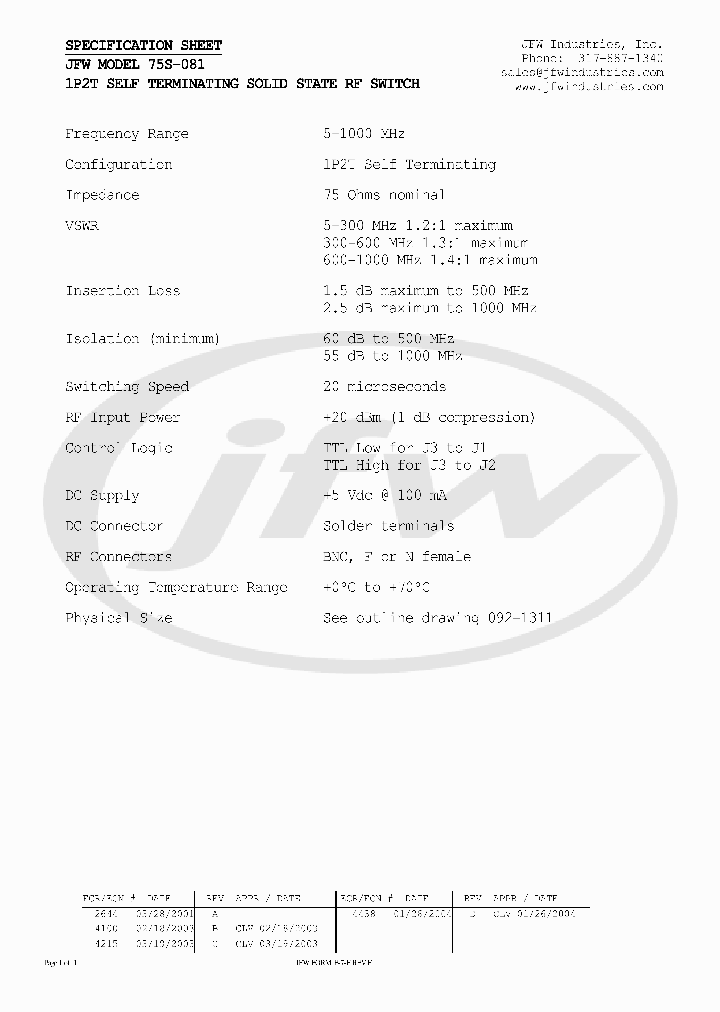 75S-081_2867377.PDF Datasheet