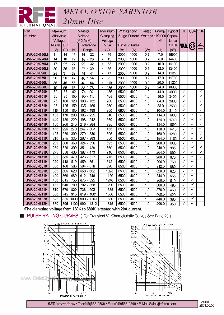 20NXXXK_2873227.PDF Datasheet