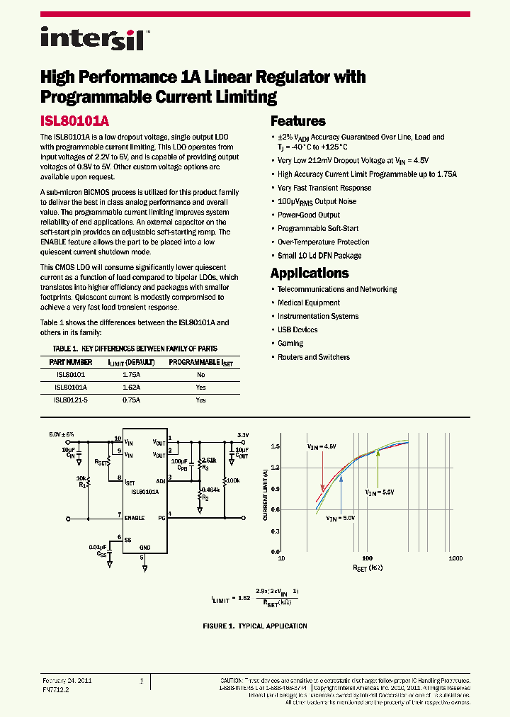 ISL80101_2880331.PDF Datasheet