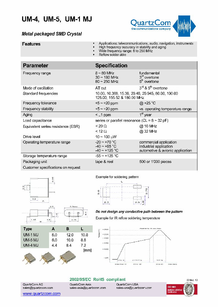 UM-4MJ_2899397.PDF Datasheet