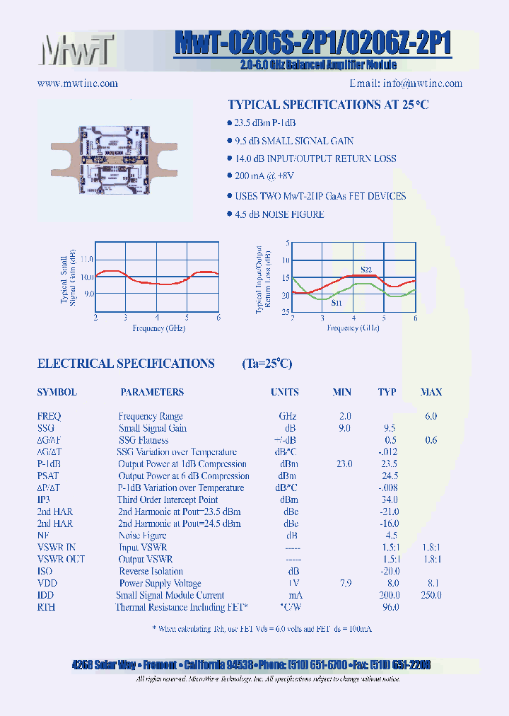 MWT-0206S-2P1_2901570.PDF Datasheet