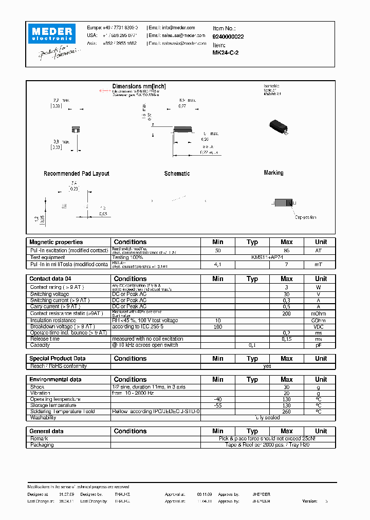 MK24-C-2_2916210.PDF Datasheet