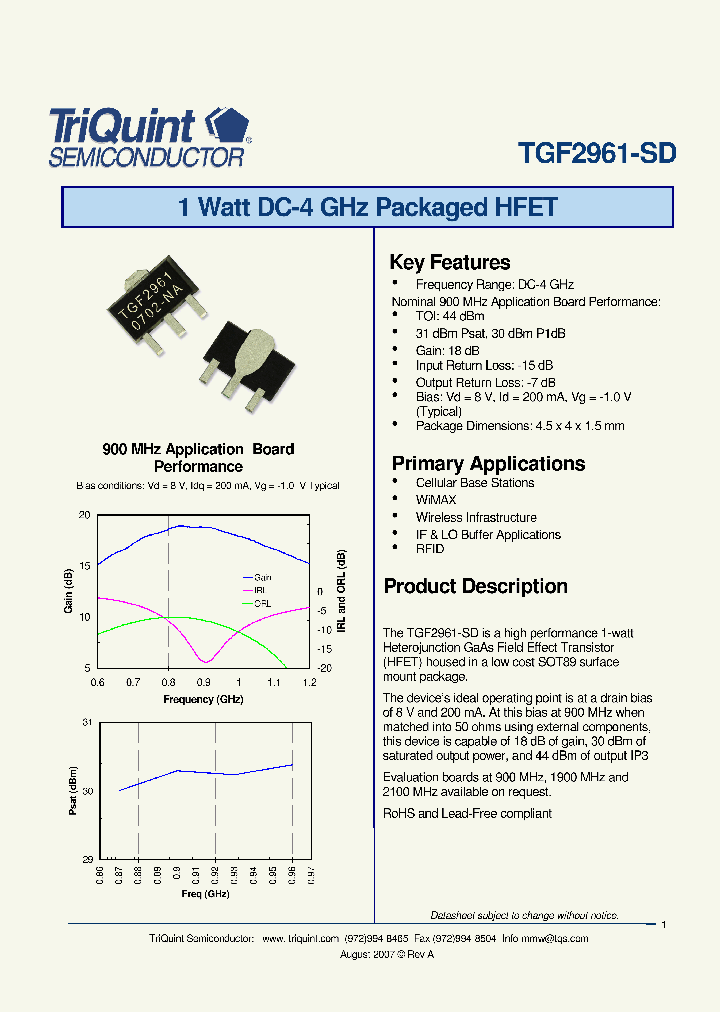 TGF2961-SD_2923206.PDF Datasheet