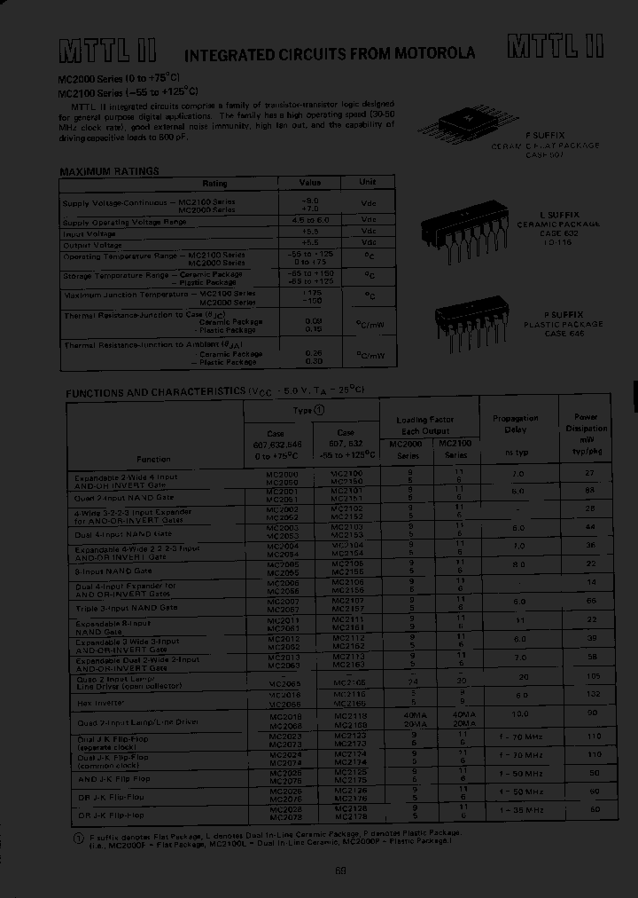 MC2162_2928456.PDF Datasheet