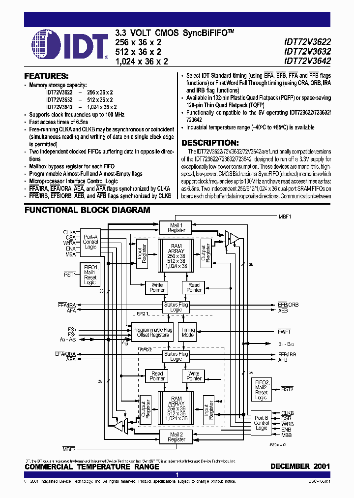 IDT72V3642L10PF_2949227.PDF Datasheet