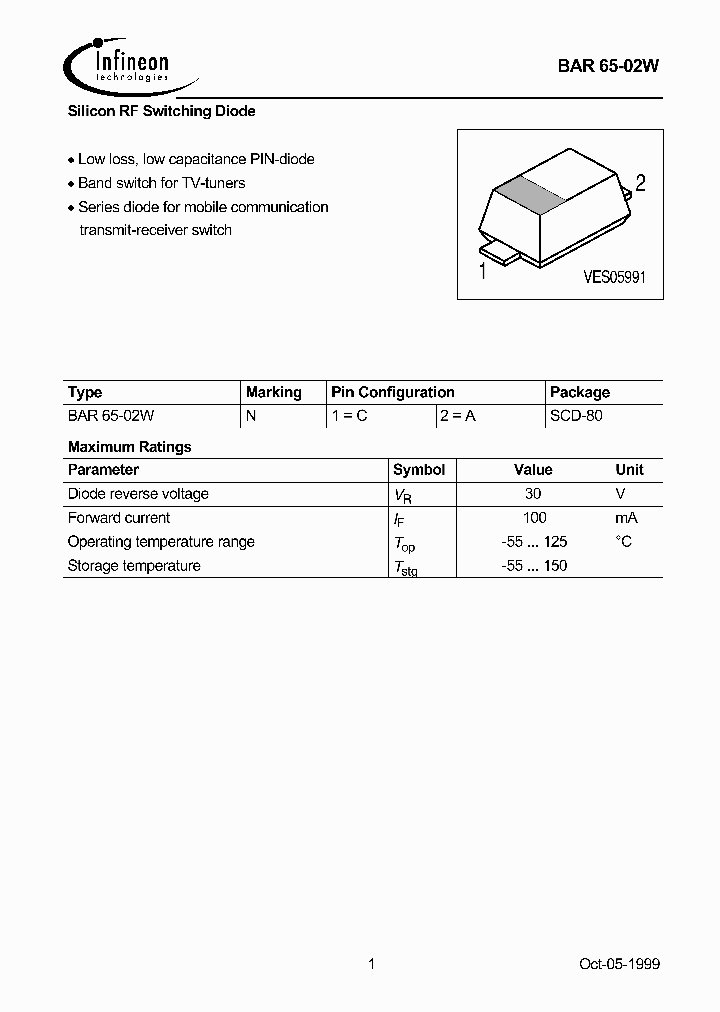 BAR65-02W_2953232.PDF Datasheet