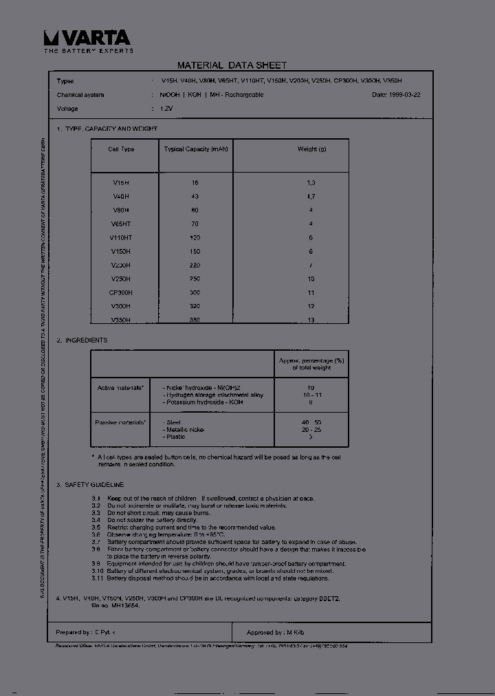 3V150H063706_2958136.PDF Datasheet