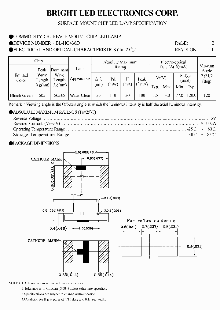 BL-HG436D-TRB_2965428.PDF Datasheet