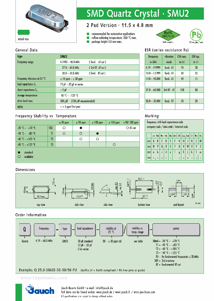 SMU2_2966937.PDF Datasheet
