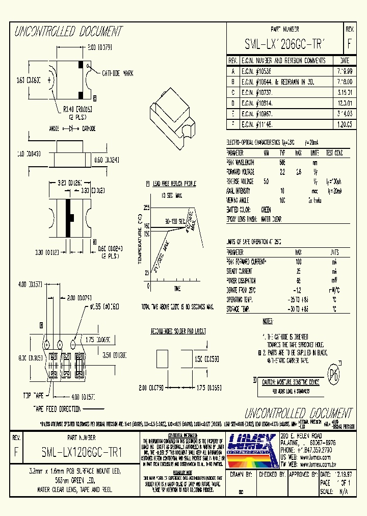 SML-LX1206GC-TR1_2978962.PDF Datasheet