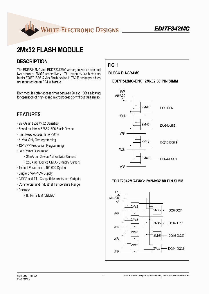EDI7F342MC-BNC_2982159.PDF Datasheet