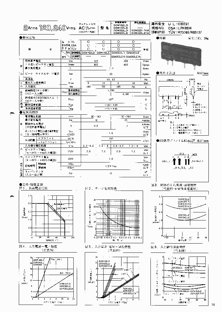 D2W102LD_2985791.PDF Datasheet