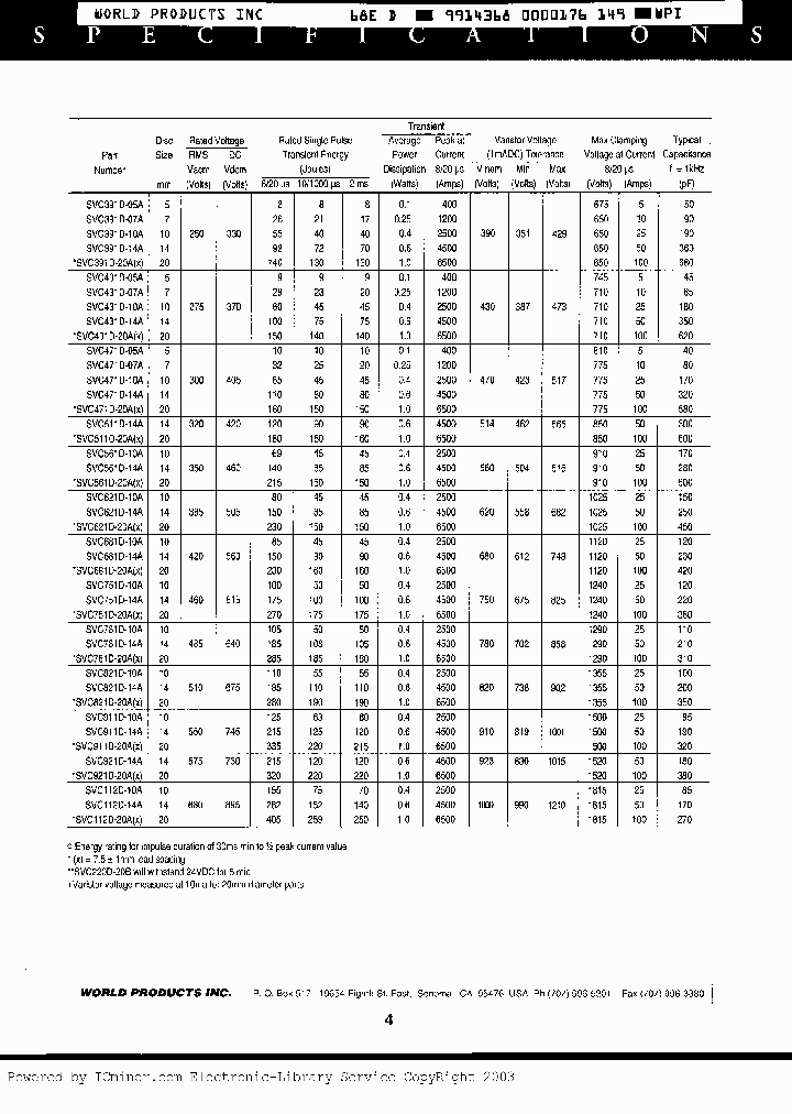 SVC112D20AX_2992852.PDF Datasheet