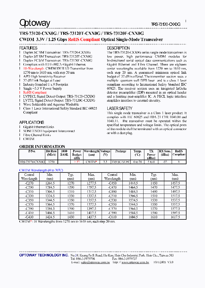 TRS-73120-CXX0G_2996176.PDF Datasheet