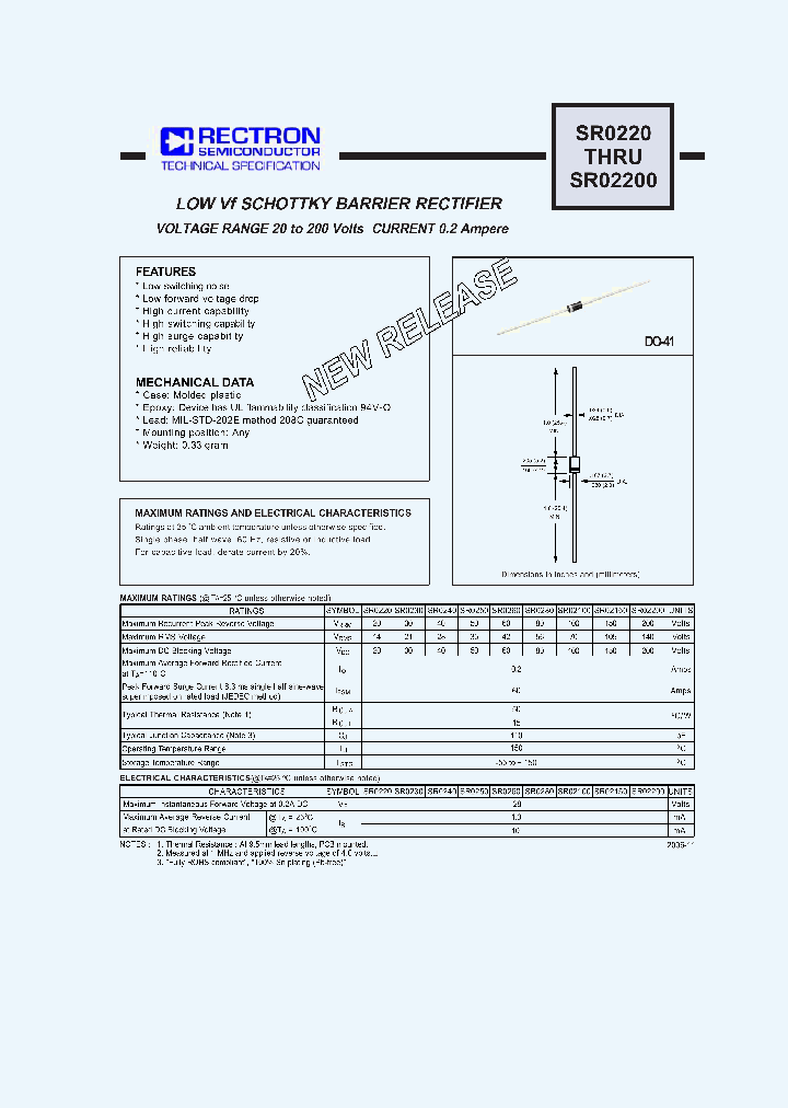SR0260_3003052.PDF Datasheet